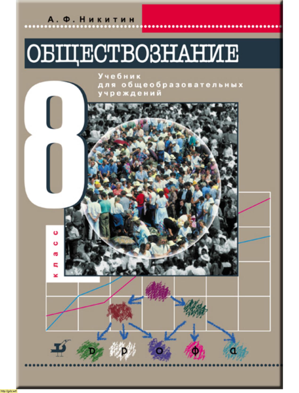 Обложка: А.Ф. Никитин. Обществознание. 8-ой класс. Учебник.