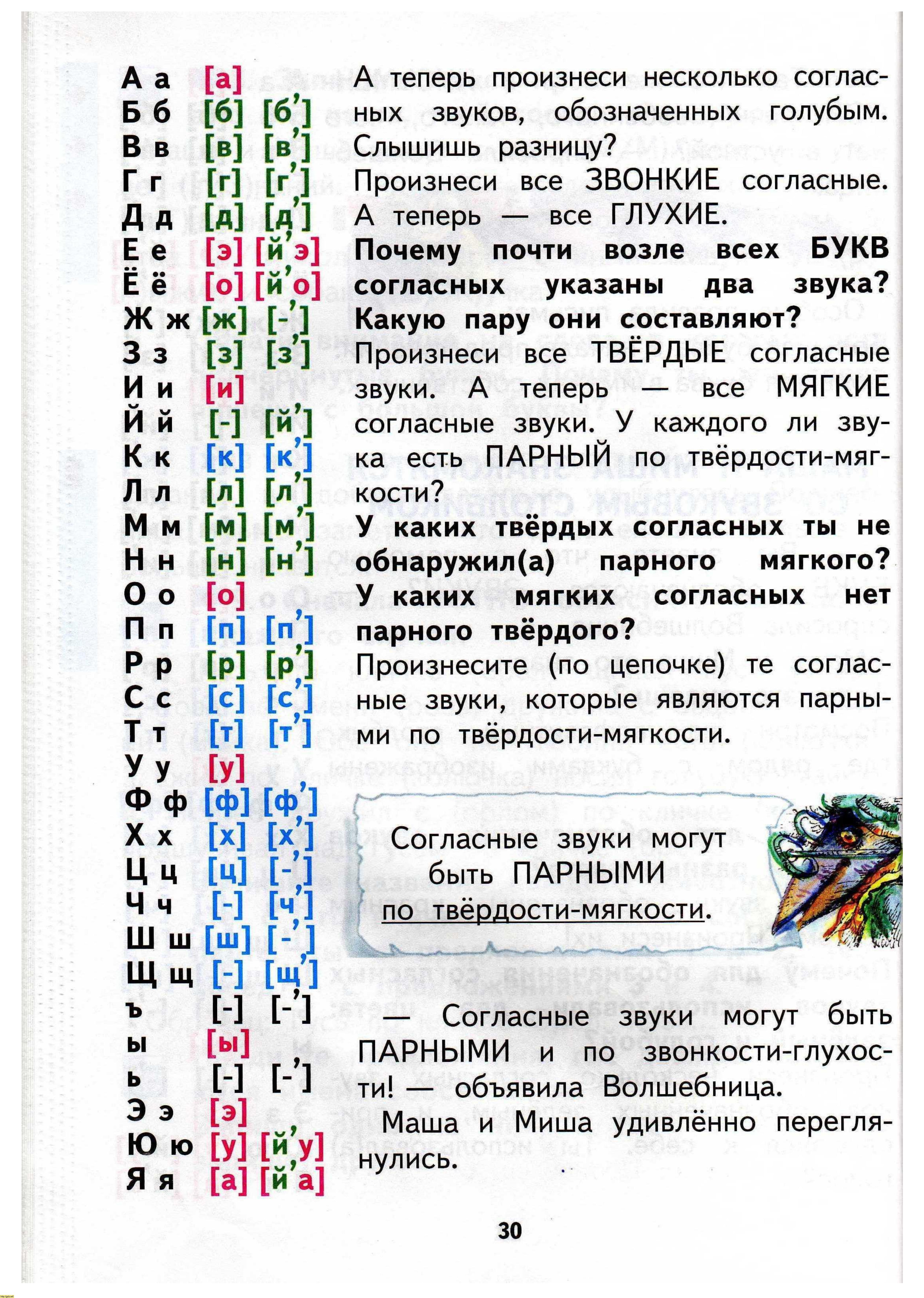 Н.А. Чуракова 2010г, страница 32