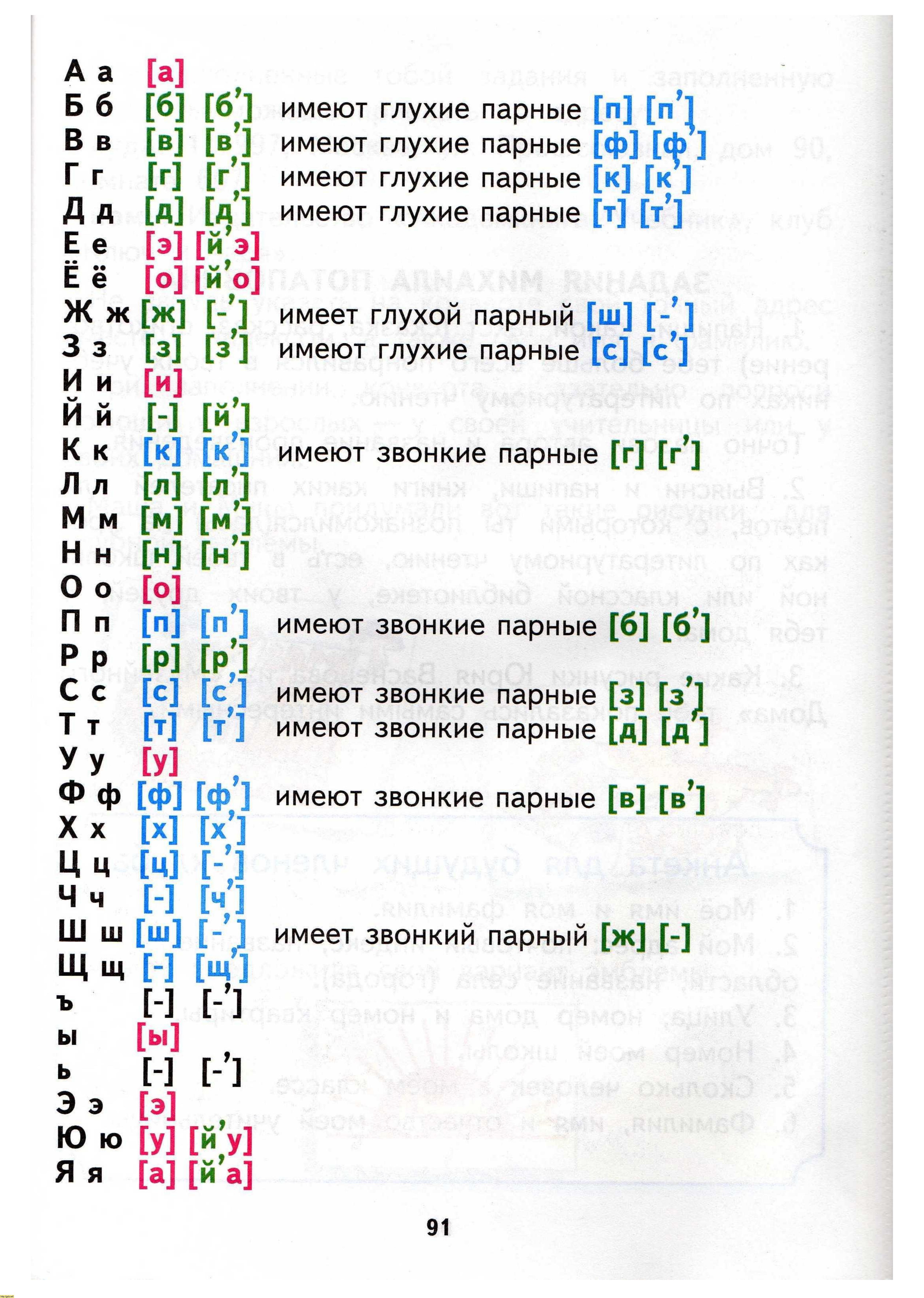 Н.А. Чуракова 2010г, страница 93